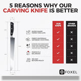 FOXEL Turkey Carving Knife - Razor Sharp Edge for Slicing Ham, Brisket or Ribs - VG10 Japanese High Carbon Stainless Steel 10 inch blade